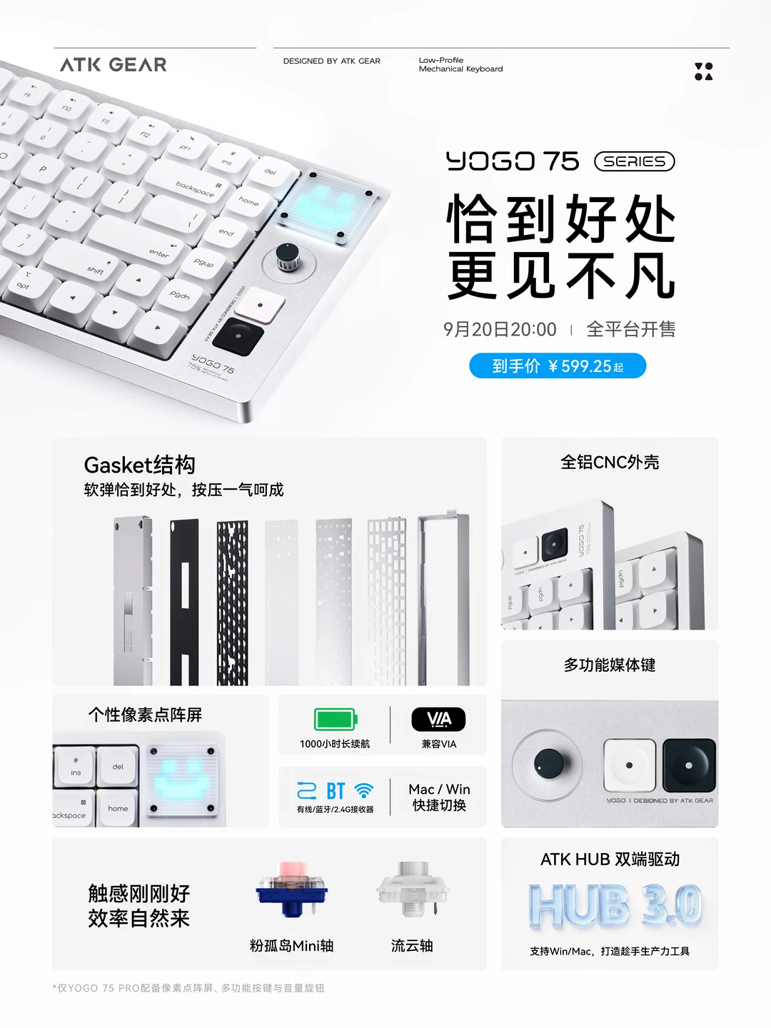 ATK 推矮轴机械键盘 YOGO 75,全铝 CNC 还带块点阵屏