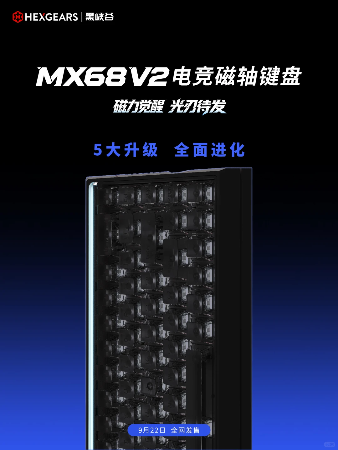 键圈这一波预告又扎堆了,磁轴、光轴、矮轴都来凑热闹