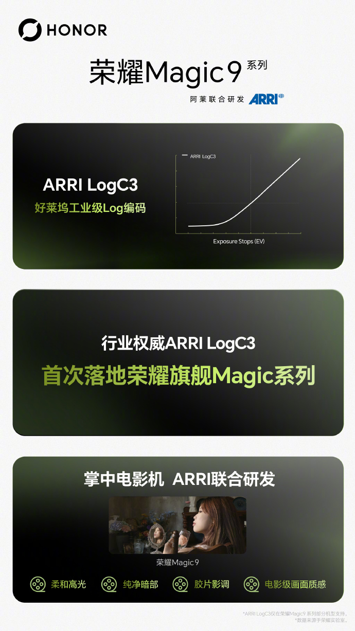 荣耀 Magic9 定档 9 月 28 日，阿莱双两亿加 LogC3 首上手机，这次影像下了狠手